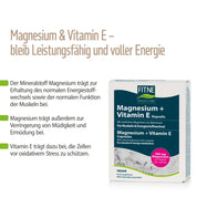 Ein Produktbild der fitne Magnesium + Vitamin E Kapseln mit deutschem Text, der die Vorteile für den Energiefluss, die Muskelfunktion, weniger Müdigkeit und den Zellschutz vor oxidativem Stress hervorhebt.