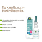 Abgebildet sind eine Schachtel und eine Flasche fitne Meerwasser Nasenspray. Der Text betont die feuchtigkeitsspendende und reinigende Wirkung auf die Nasenschleimhaut, die isotonische natürliche Meerwasserlösung, die keine Konservierungsstoffe, keine Treibmittel und keine Abhängigkeitswirkung hat.
