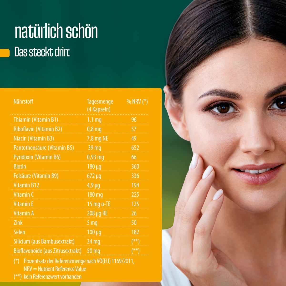 Eine Frau mit glatter Haut lächelt und berührt ihre Wange. Neben ihr steht auf einer gelben Schachtel der Nährstoffkomplex Haut, Haare & Nägel von FITNE Health Care mit Biotin, Zink, Vitamin A unter der Überschrift "natürlich schön" in deutscher Sprache.