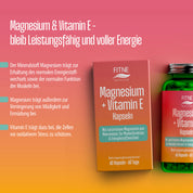 Eine Produktabbildung der FITNE Health Care Magnesium + Vitamin E Kapseln mit deutschem Text, der die Unterstützung des Energiestoffwechsels, der Muskelfunktion, der Verringerung von Müdigkeit und des Zellschutzes vor Stress hervorhebt.