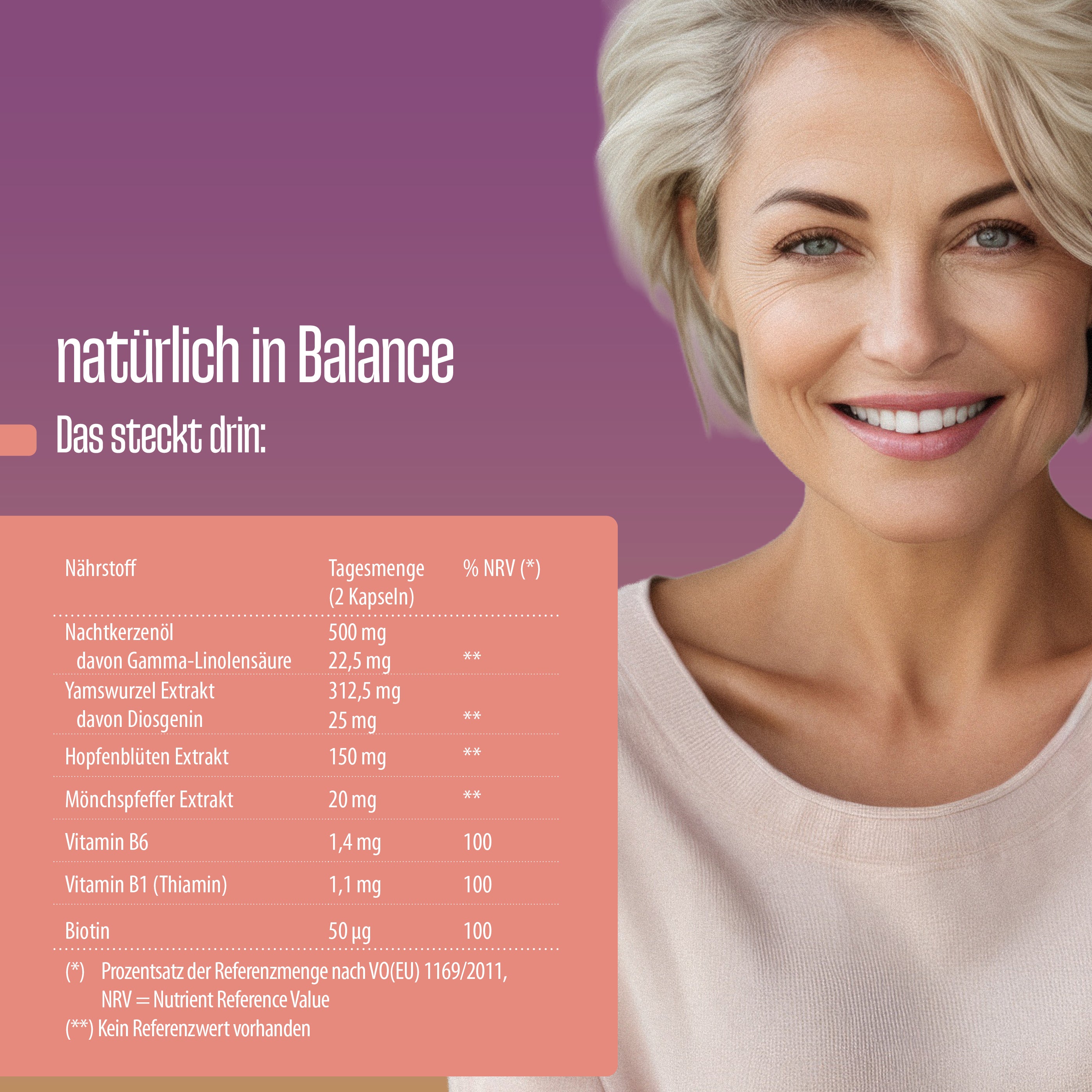 Auf der rechten Seite erscheint eine lächelnde blonde Frau mit kurzen Haaren, während auf der linken Seite eine rosa und violette Tabelle die täglichen Nährstoffe für FITNE Health Care Meno Balance Kapseln auf Deutsch auflistet, mit der Überschrift "natürlich in Balance-ideal für die Wechseljahre".