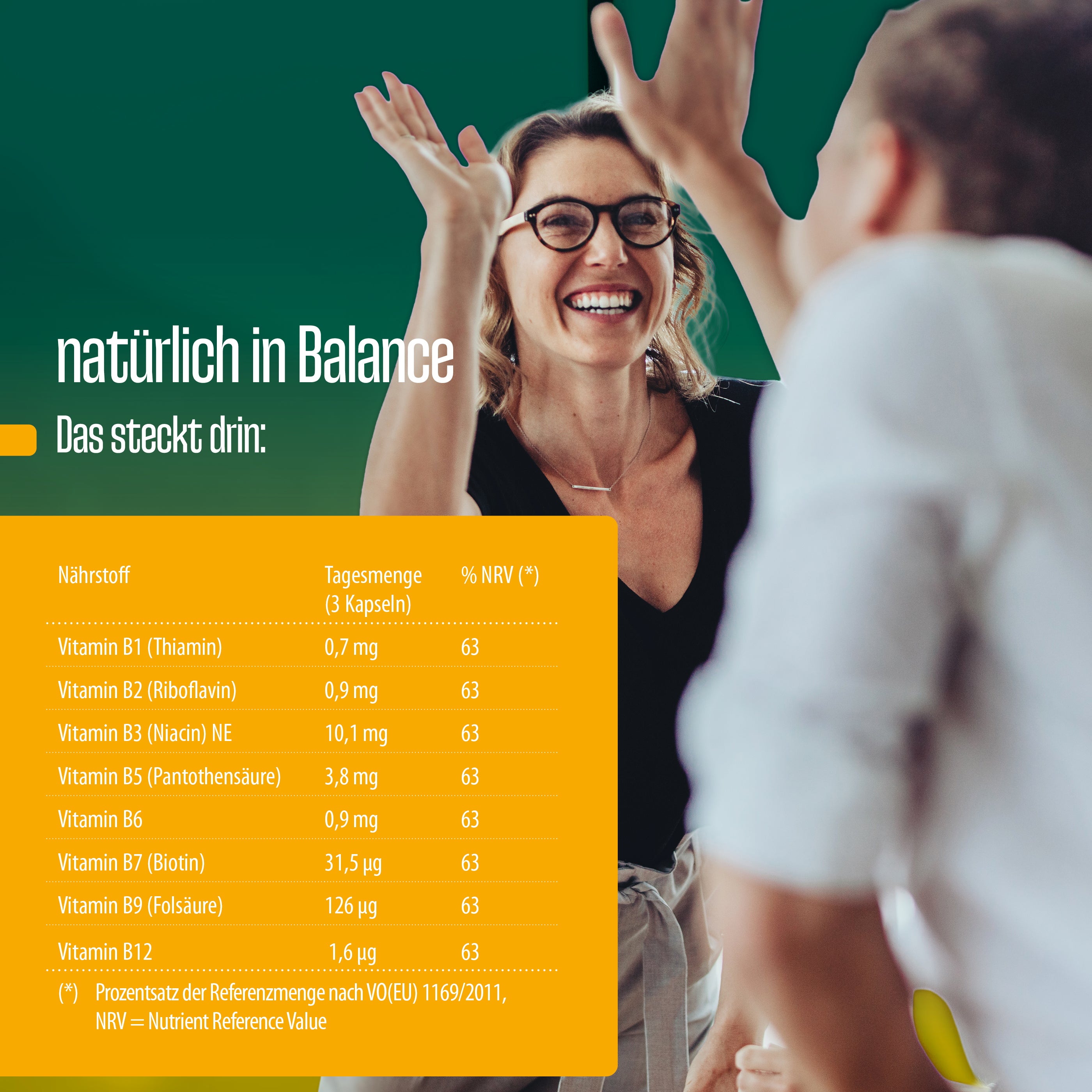 Eine lächelnde Frau mit Brille gibt einem Mann ein High-Five neben einer Tabelle mit B-Vitaminen und Tageswerten in drei FITNE Health Care Vitamin B Komplex Kapseln, auf grünem und gelbem Hintergrund mit "natürlich in Balance".